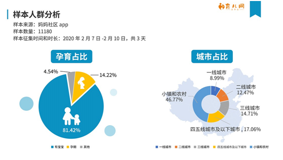 宜昌肺炎最新情况深度分析