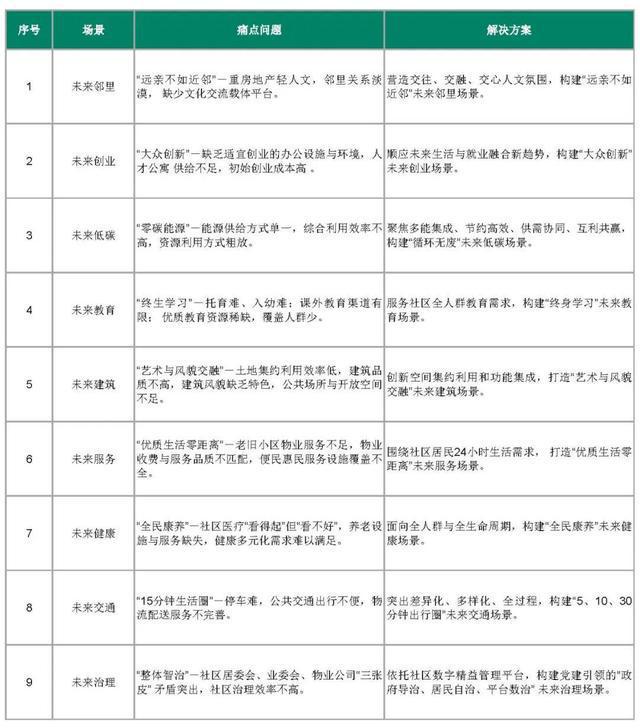 越南最新国内动态，经济、科技与社会发展的多维视角