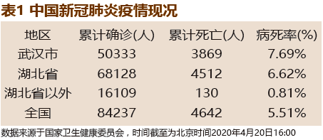 最新疫情越南，挑战与应对策略