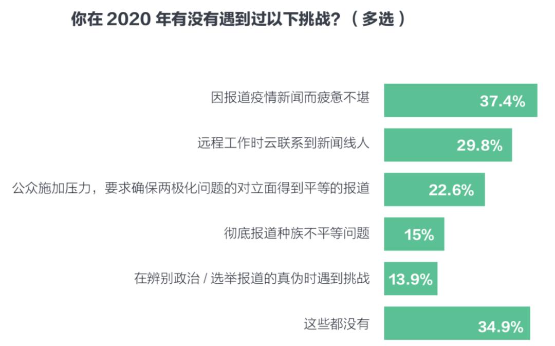 最新疫情题材下的全球挑战与应对策略