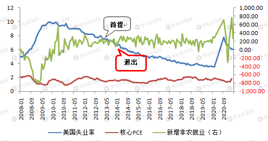 内黄疫情最新情况分析