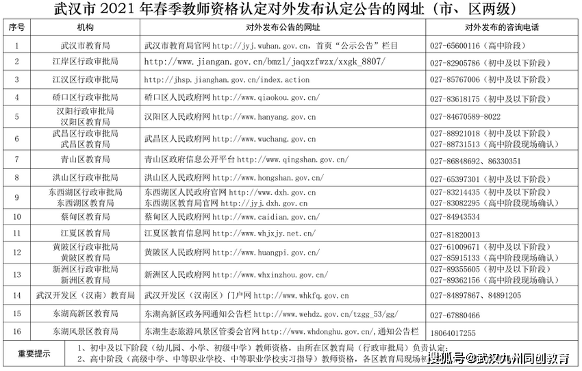 武汉最新音乐，城市音符的新律动