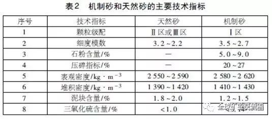 最新沙壳技术，探索与应用前景