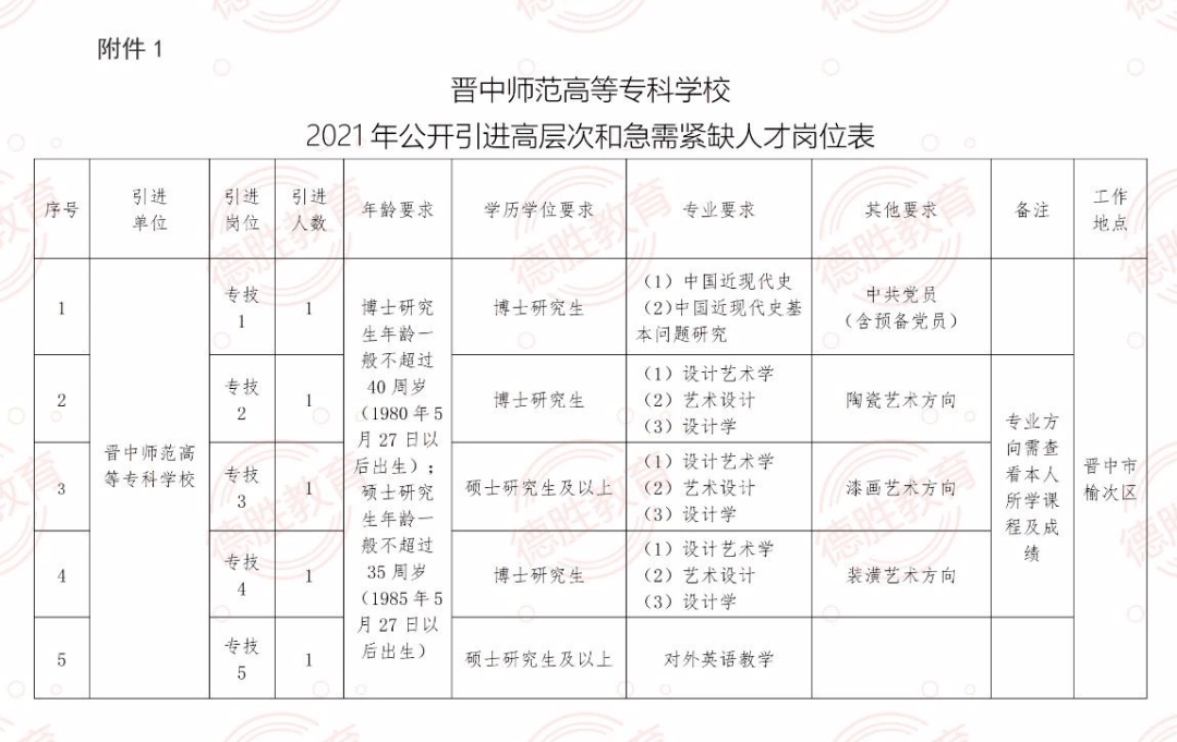 华西最新公告，引领未来的重要更新与变革