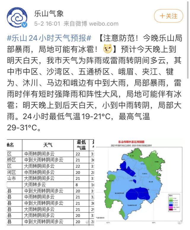 乐山最新汛情报告