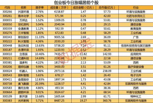 最新口罩股市动态，行业趋势与投资机会