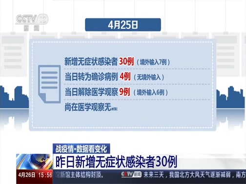 疫情最新预报，全球态势与应对策略