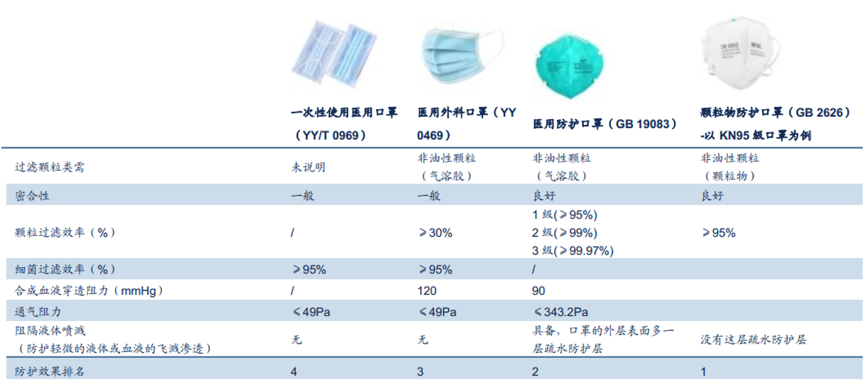 口罩日产最新动态，技术革新与产能提升的挑战与机遇