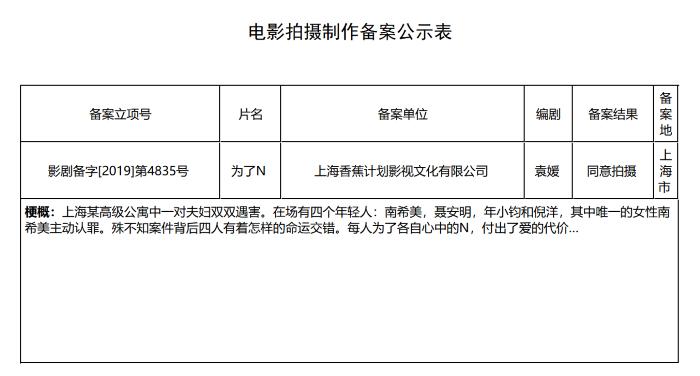 最新影讯网，引领影视娱乐新潮流