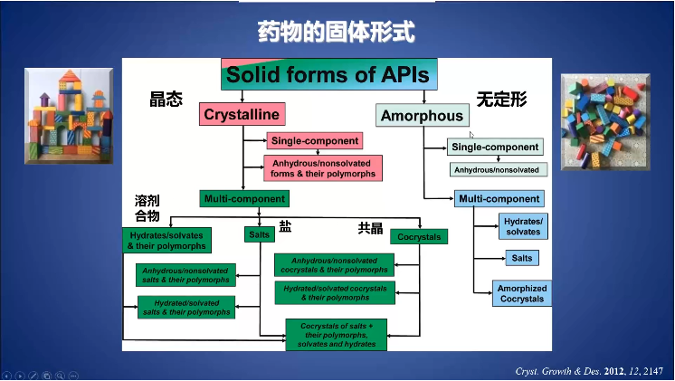 彩析最新，探索技术与艺术的融合之美