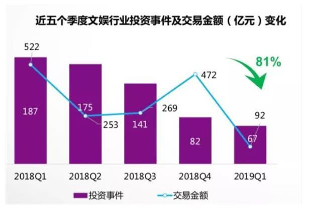 最新明星薪酬揭秘，行业内的薪酬变革与影响因素分析