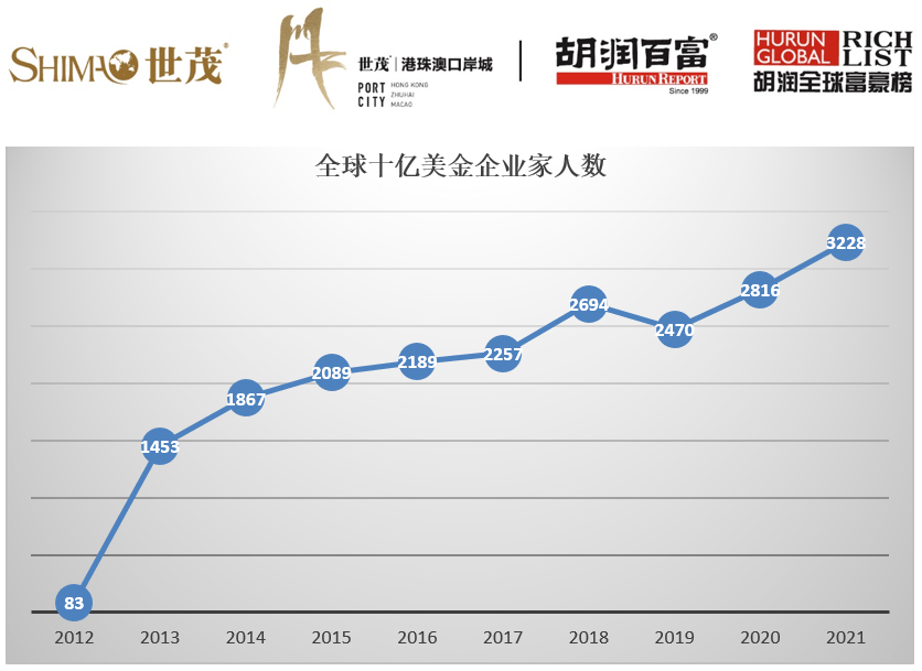 最新疫情排名及其全球影响