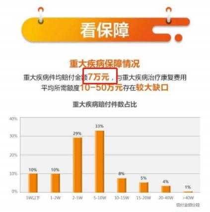 最新统计病，揭示现状、挑战与未来趋势