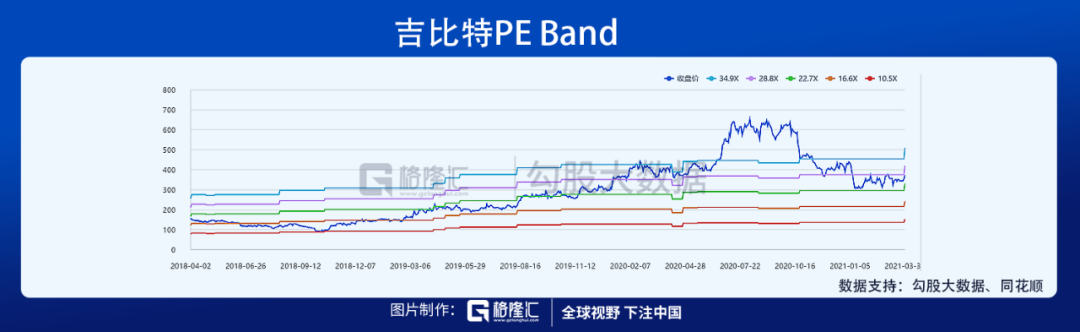 趣比特最新动态与技术展望