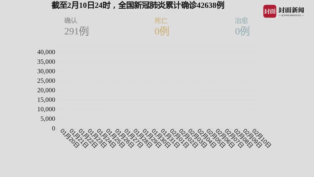 最新疫情最新消息与第二国的挑战与应对