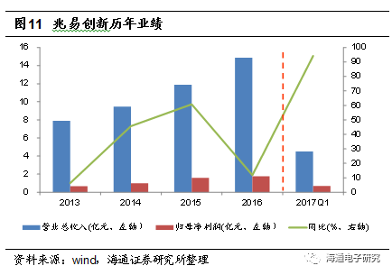 贵人通最新价格，深度解析市场趋势与影响因素