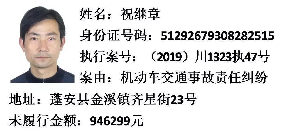 蓬安最新老赖名单曝光，揭示失信背后的故事