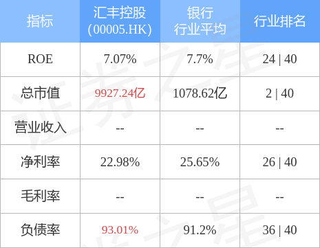 汇丰控股今日最新股价动态解析