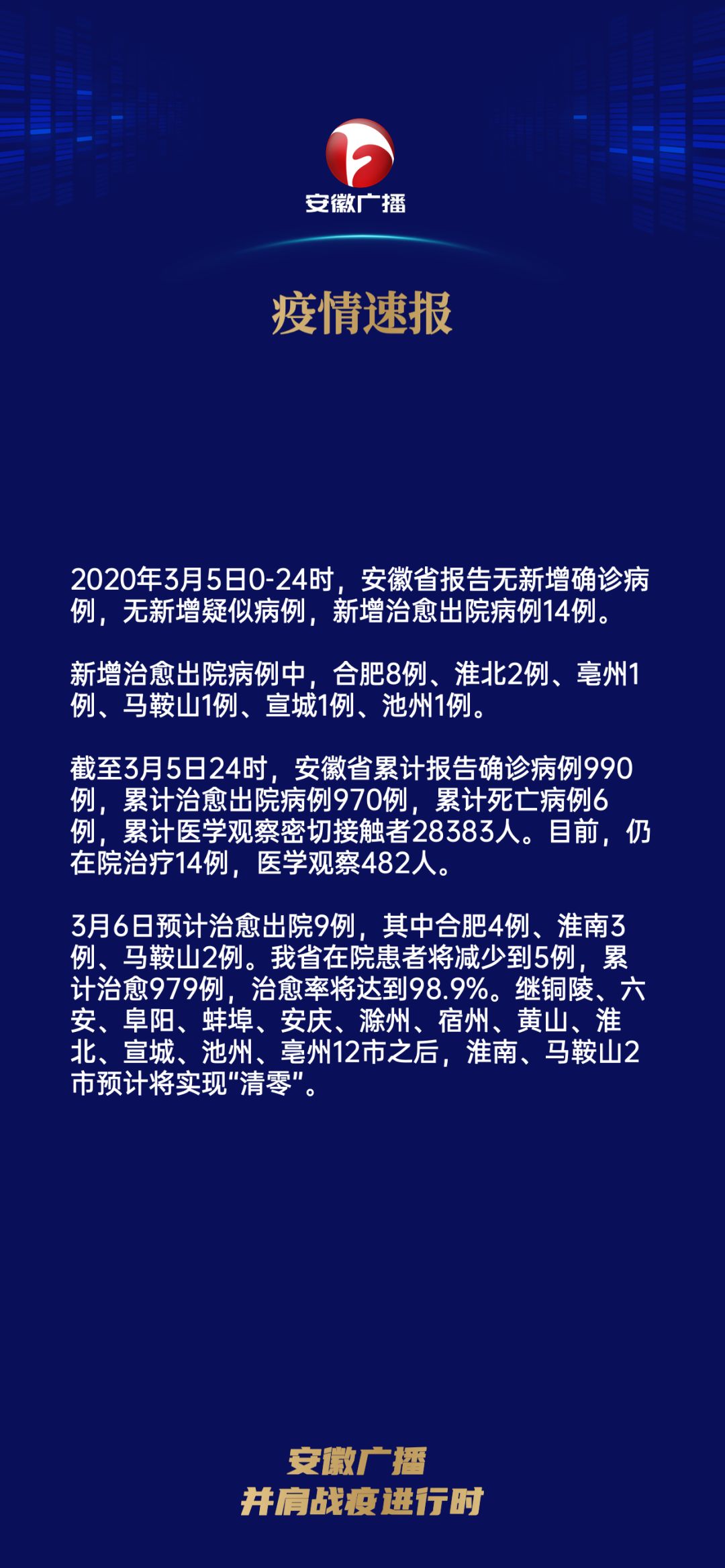 最新关于疫情消息的全面解读