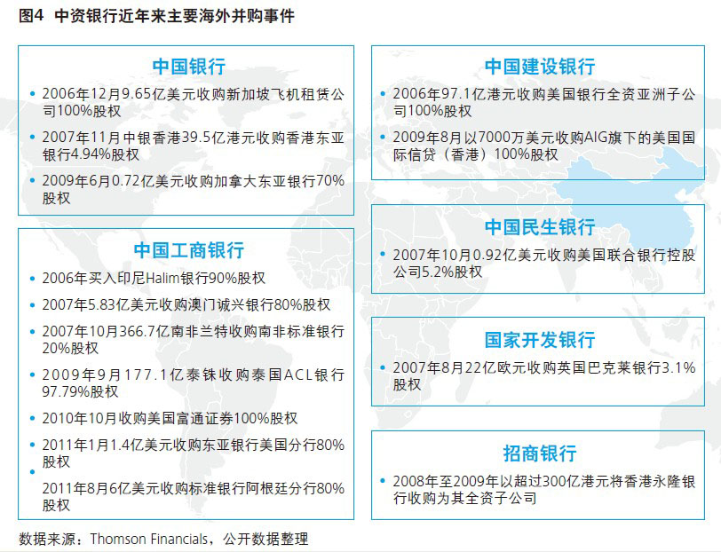 新银行最新信息概览