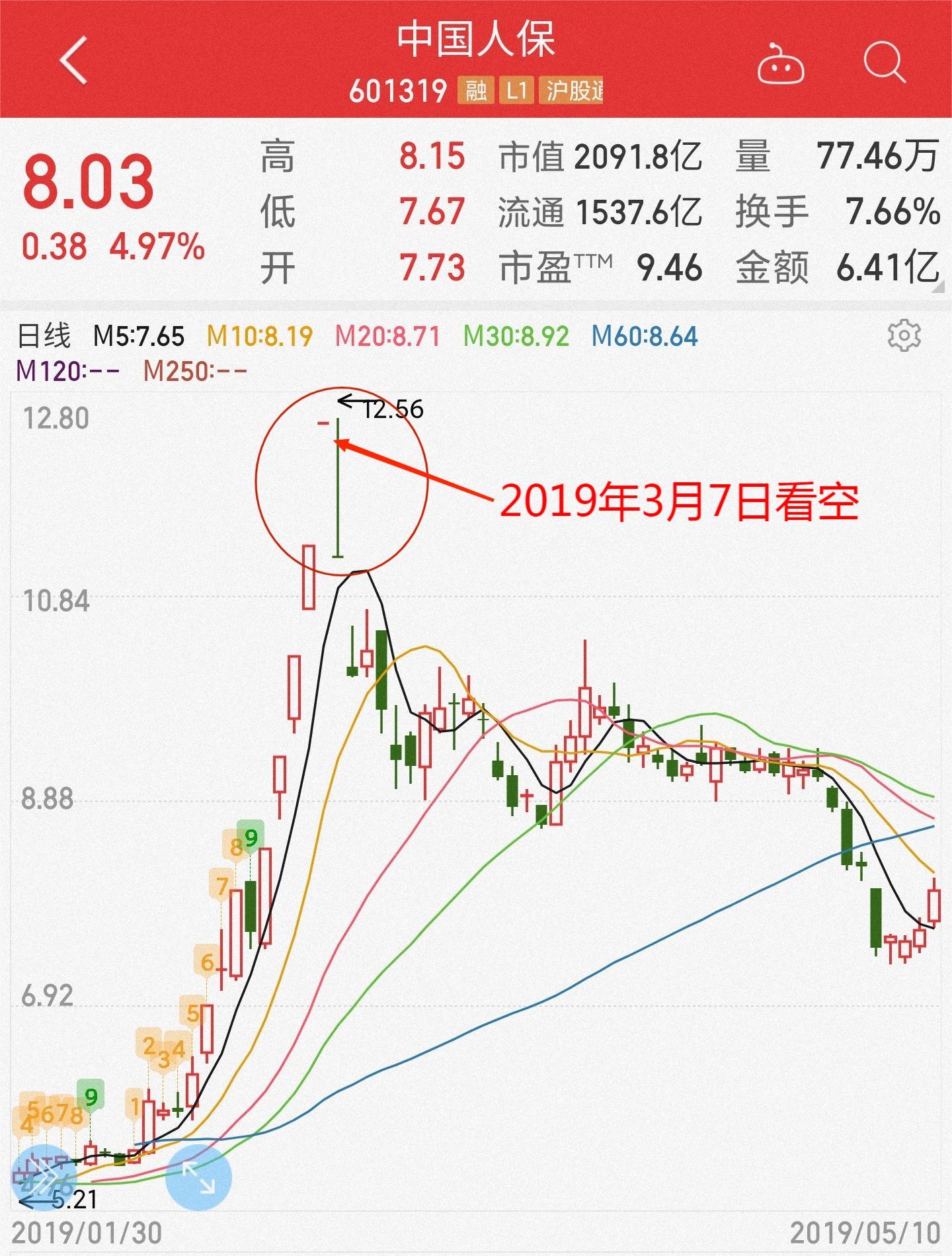 中信证券最新信息深度解析