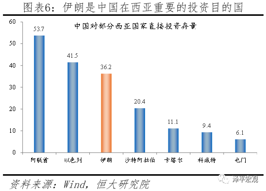 伊美开战最新动态，全球关注的焦点与影响分析