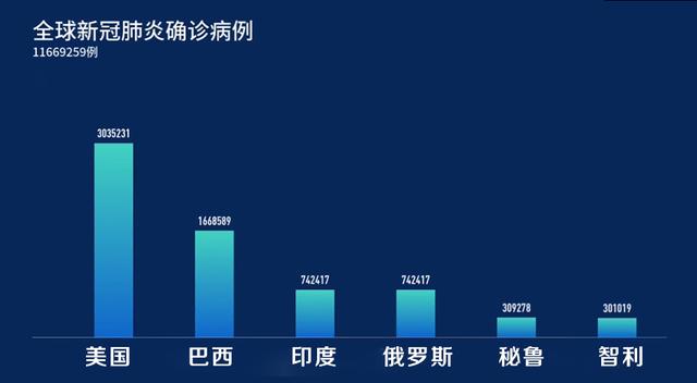 疫情最新实时，全球态势与应对策略