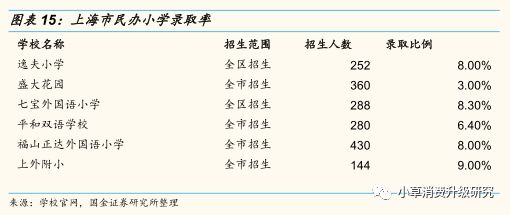 公民同招最新政策及其影响分析