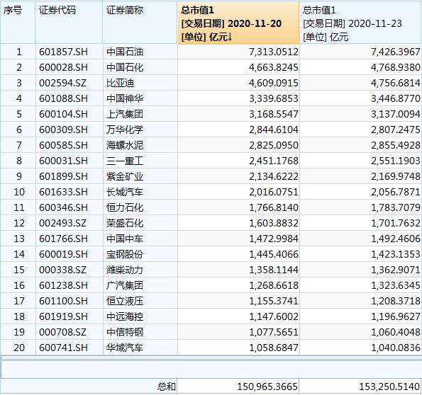 疫苗最新股票，市场趋势与投资机会分析